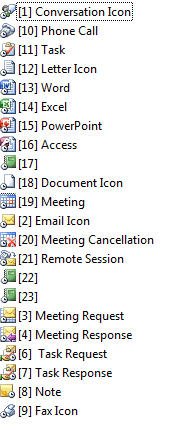 Journal entry icons