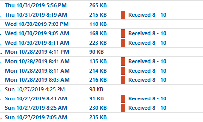 categorise messages received 8 - 10 am am